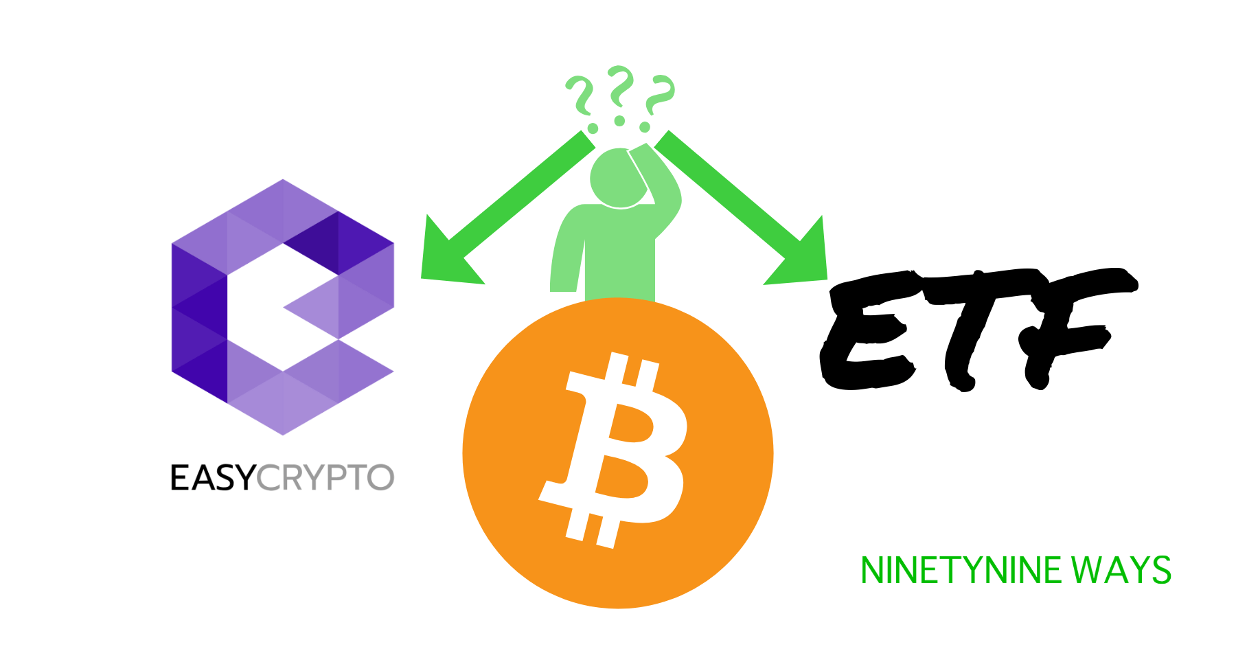 Bitcoin investing in New Zealand: EasyCrypto or a spot ETF? - Ninetynine  Ways